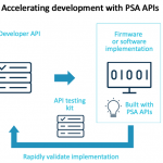 How PSA APIs will enable secure devices and a consistent developer experience