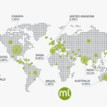 Recapping BigML’s 2018 in Numbers