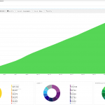 Azure Cost Management now general availability for enterprise agreements and more!