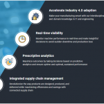 IIoT, Industry 4.0 and Fork Truck Free: Part 1