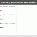 Smarter, faster, safer: Azure SQL Data Warehouse is simply unmatched