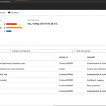 Announcing SQL Advanced Threat Protection (ATP) and SQL Vulnerability Assessment general availability