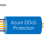 Azure Networking May 2018 announcements