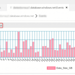 Extract management insights from SQL Data Warehouse with SQL Operations Studio