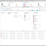 New Azure Network Watcher integrations and Network Security Group Flow Logging updates