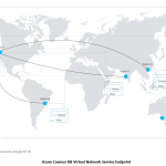 Virtual Network Service Endpoints for Azure #CosmosDB is now generally available