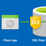 Column-Level Security is now supported in Azure SQL Data Warehouse