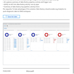 Monitor Azure Data Factory pipelines using Operations Management Suite