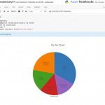 Analyze data in Azure Data Explorer using KQL magic for Jupyter Notebook