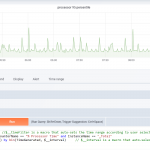 Azure Monitor logs in Grafana – now in public preview