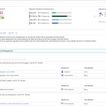 Regulatory compliance dashboard in Azure Security Center now available