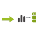 Simple Boruta Feature Selection Scripting