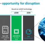 Unlocking the smart metering market for mobile network operators