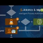 Machine Learning and RPA in Action: Email Management