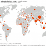 Microfinance and alternative data meets the world of Blockchain