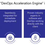 Accelerating enterprise digital transformation through DevOps