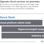 Announcing Azure Stack HCI: A new member of the Azure Stack family