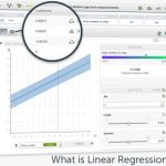 Linear Regression Joins the Suite of Supervised Methods on BigML