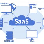 Optimizing SaaS Pricing Strategy Based On Data Analysis