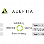 Simplify B2B communications and free your IT staff