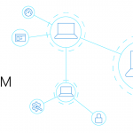 Three things to know about Azure Machine Learning Notebook VM