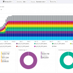 Azure Cost Management updates – June 2019