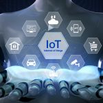 Internet of Robotic Things – Robotics & Intelligence Evolving to Make the New Era