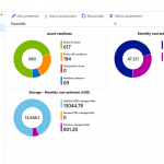 Plan migration of your Hyper-V servers using Azure Migrate Server Assessment