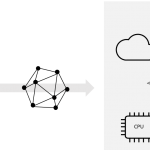 PyTorch on Azure: Full support for PyTorch 1.2